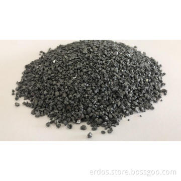 Casting material Silicon carbide